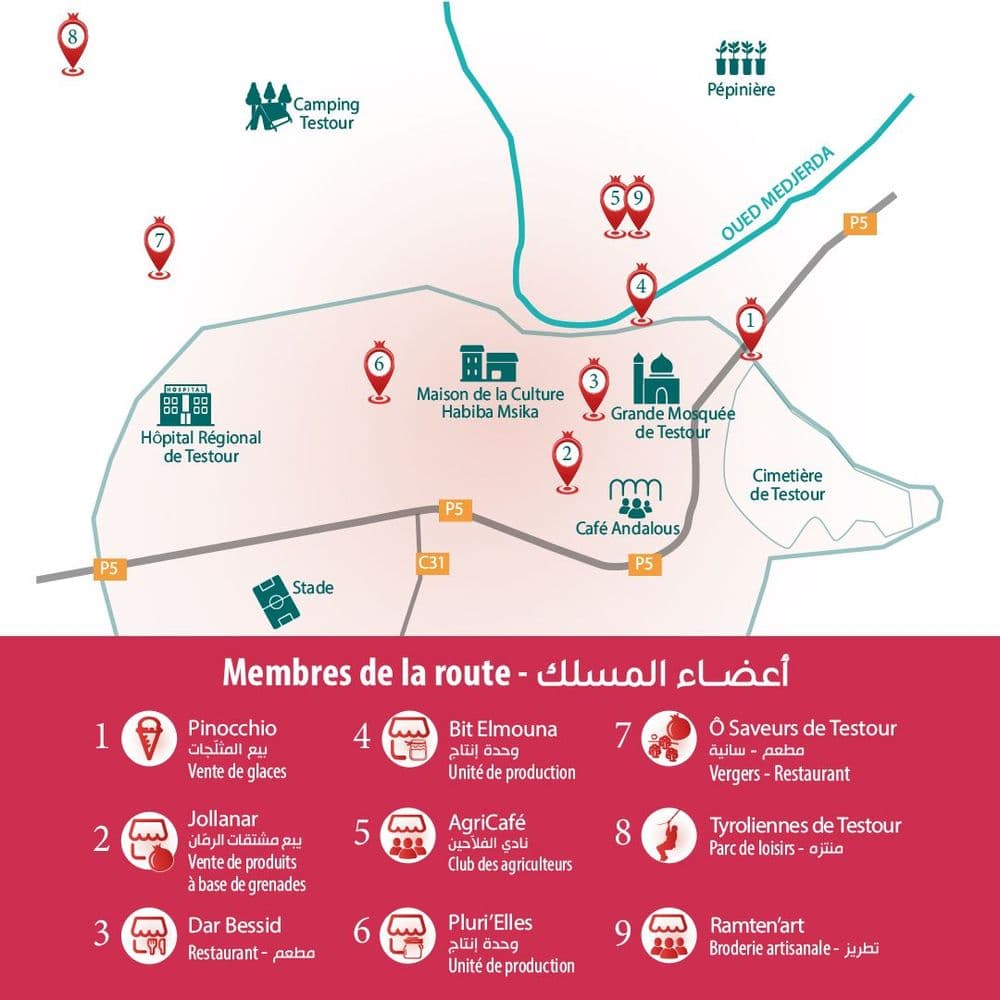 La route de la Grenade de Testour